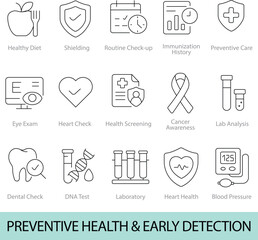 Preventive Health & Early Detection – 12 Editable Line Icons for Health Screenings, Medical Exams & Preventive Care | Vector Set in AI, EPS, SVG | Designed in Adobe Illustrator