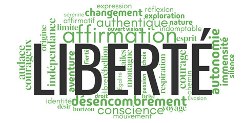 Nuage de mots centré sur 