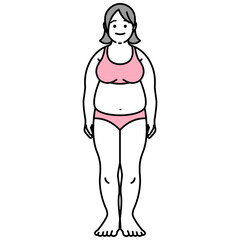 アンダーウェアを着用した肥満タイプの女性