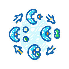 coenzymes biochemistry icon doodle illustration