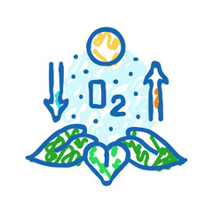photosynthesis biochemistry icon doodle illustration