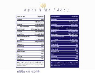 Egg nutrition  facts  label chart design  template with table  
