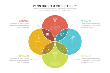 Venn diagram infographic chart template for business 3, 4, 6  parts, options, presentation with venn diagram elements vector illustration.