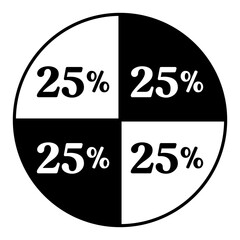 25% pie chart
