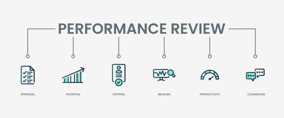 Performance review set icon with modern green concept
