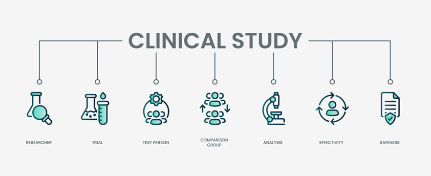 Clinical study set icon with modern green concept