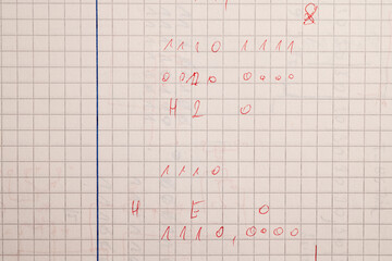 Handwritten red ink notes on vintage squared paper
