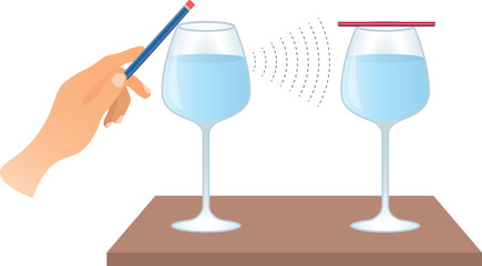 Acoustic Resonance. Resonance between two glasses - sound vibrations can transfer from one wine glass to another