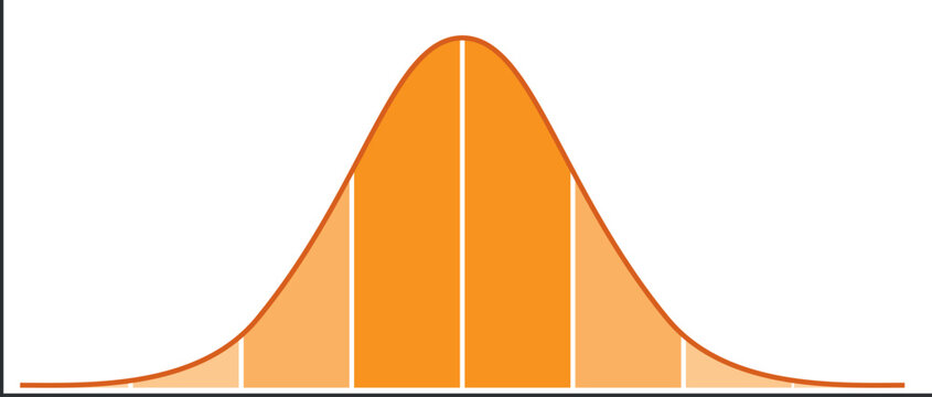 Mathematical Designing Of Gaussian Distribution (Bell Curve). Vector illustration of Gaussian Distribution on white background.