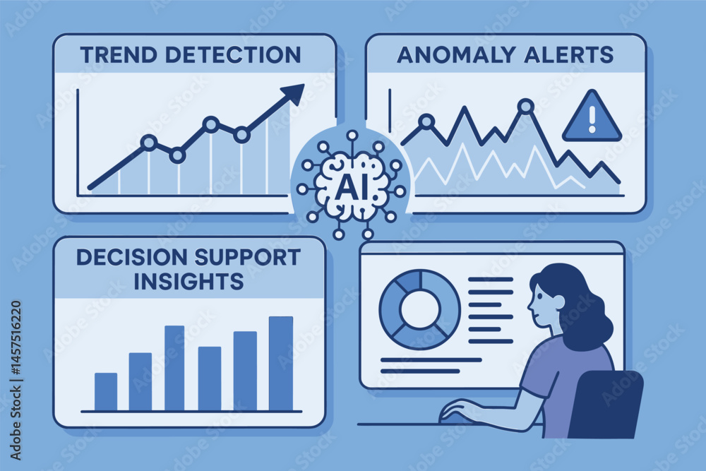 Poster vector illustration of ai-driven analytics dashboard showing trend detection, anomaly alerts, and de