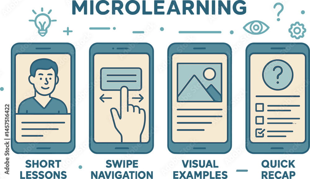 Poster vector illustration of microlearning modules with short lessons, swipe navigation, visual examples, 