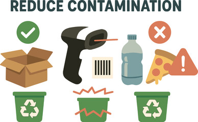 Reduce contamination &mdash; Vector illustration of items with correct/incorrect sorting cues, barcode scanner, and contamination alerts