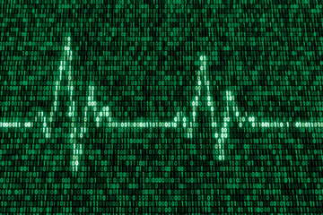 Digital Data Health Scan