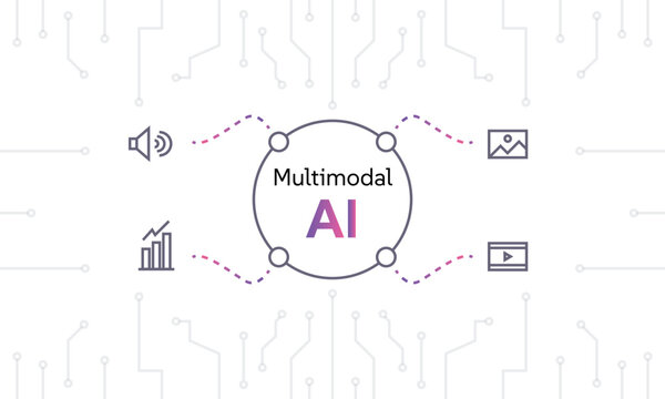 Illustration of the Multimodal AI concept