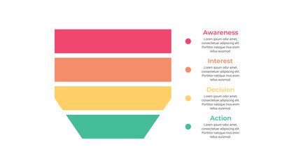 Sales Funnel Infographic Template with 4 Stages