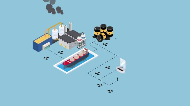 Industrial Pollution and Environmental Impact 3d animation cartoon