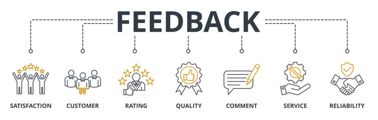 Feedback web banners concept vector illustration with keywords and icons