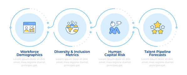 Workforce insights infographic 4 steps. HR analytics. Innovations in employees organization. Flow chart infochart. Editable vector info graphics icons. Montserrat-SemiBold, Regular fonts used
