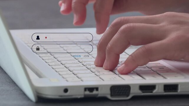 Concept of the importance of ID password management.
