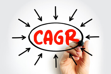 CAGR Compound Annual Growth Rate - investment over a specified period of time longer than one year,...