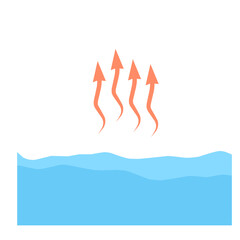 Illustration Of Sea Water Evaporating 