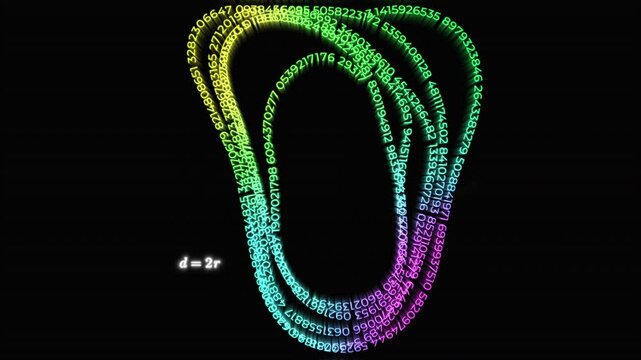 Abstract circular Pi, &pi; number animation with shadow effect, visually distorted by a collision with corresponding glowing math formulas and equations, concept, ideas, alpha channel, colored version