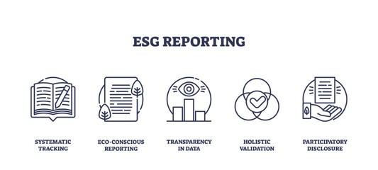 ESG reporting is illustrated with outline icons of a report, document, data chart, venn diagram, and hand with paper. Outline icons set