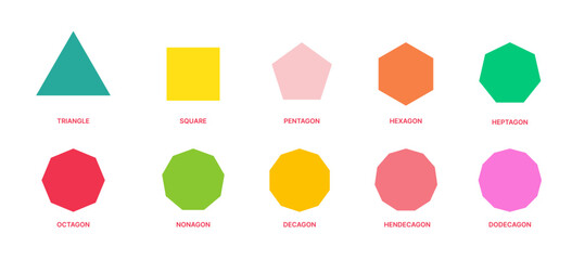 Different types of regular polygons.