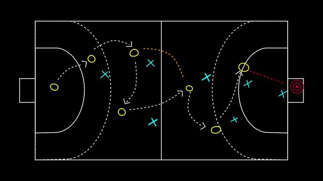 Handball Strategy and tactics plan in Game to Achieve Goal with players symbol and line arrow. Drawing Scheme Animation on Black and white background 