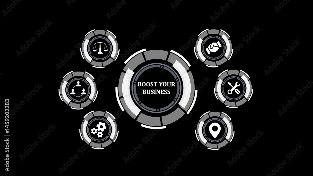 Aufkleber business strategy visualization with circle elements and associated icons representing key pillars f