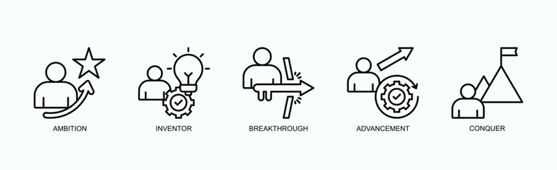 Fototapeta premium Innovation Drive Icon Set Isolated Vector With Icon Of Ambition, Inventor, Breakthrough, Advancement, Conquer In Outline Style