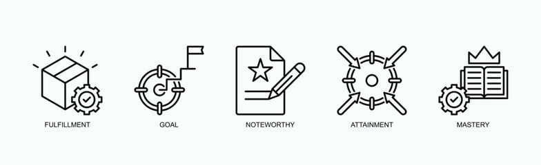 Achieve Greatness Icon Set Isolated Vector With Icon Of Fulfillment, Goal, Noteworthy, Attainment, Mastery In Outline Style