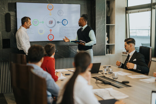 A diverse group of business people in a modern office setting engaged in a strategic meeting, focusing on collaborative discussion and presentation insights.