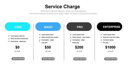 Service Charge Pricing Plans