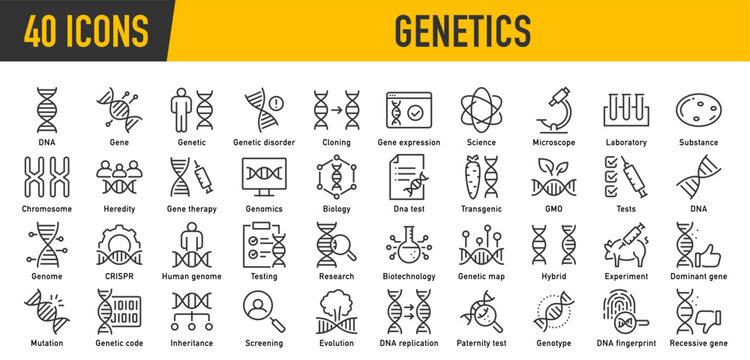 Genetics web icons in line style editable stroke. Chromosome, DNA, experiments, genome, genetic, biology, collection. Vector illustration.