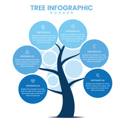 Infographic Design With Abstract Tree Vector Illustration For Presentation, Tree Of Success Business Growth Strategy Infographic.