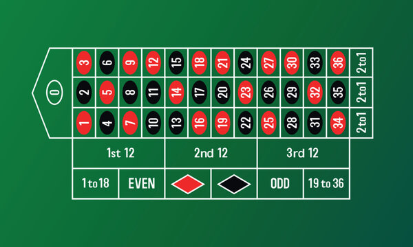 Roulette table. European roulette table. Vector illustration.