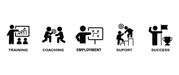 Flat icon set of Mentoring , containing Training, coaching, employment, suport and success vector icon in transparent background. Icon set of Bussiness.