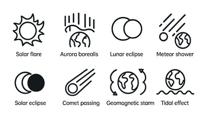 Space events icons: solar flare, aurora, eclipse, meteor shower, comet, geomagnetic storm, tidal effect.