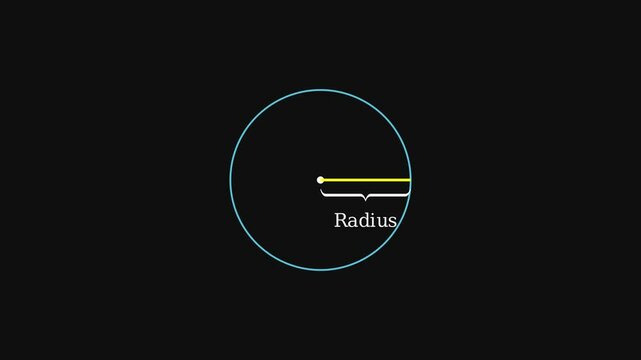 Circle Radius with Brace.