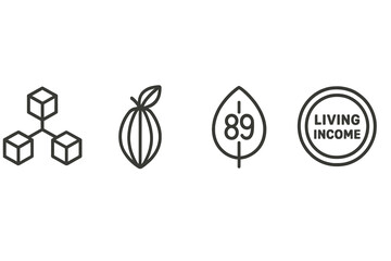 Fair-trade icons linking cube, bean, score, and income coin
