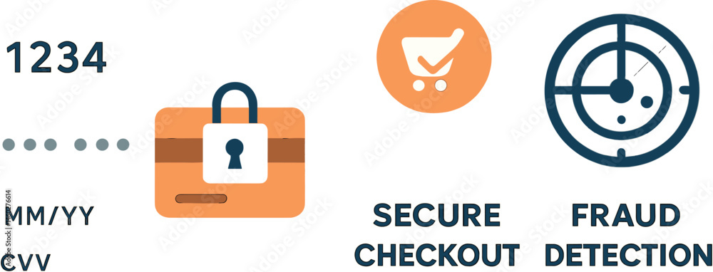 Poster vector illustration of secure payment interface with locked credit card input, secure checkout icon,
