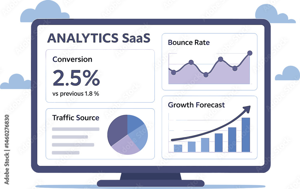 Fototapete Vector illustration of analytics SaaS platform showing conversion metrics, bounce rate graphs, traffic source pie chart, and growth forecast
