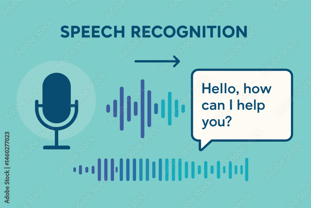 Poster vector illustration of speech recognition engine converting voice to text, with sound waves, microph