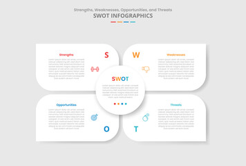 SWOT analysis for infographic with drop shadow style with matrix base with circle center and sharp container box with 4 point list information