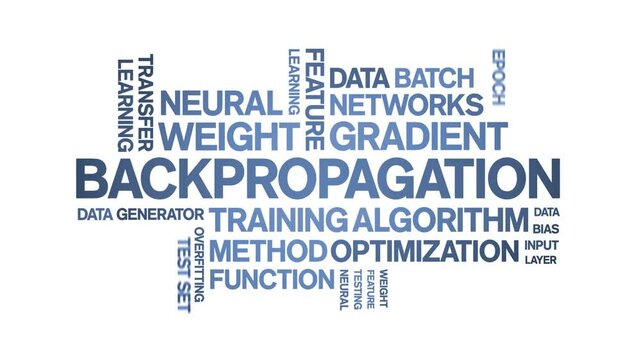 Backpropagation animated word cloud;text design animation tag kinetic typography seamless loop.