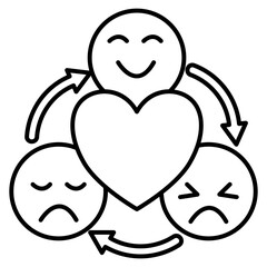 Emotion Regulation