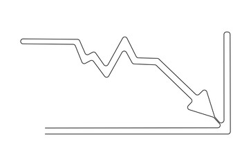 Continuous one line drawing of Graph decrease. Single line drawing illustration of Down graph chart. Financial market crash concept vector art. Doodle line illustration.