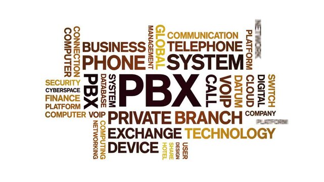 PBX Private Branch Exchange animated word cloud;text design animation tag kinetic typography seamless loop.