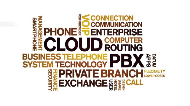 Cloud PBX Private Branch Exchange animated word cloud;text design animation tag kinetic typography seamless loop.